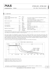 XT40.241 Datasheet Page 5