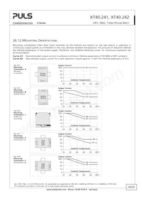 XT40.241 Datasheet Pagina 20