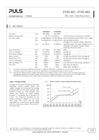 XT40.481 Datasheet Page 3
