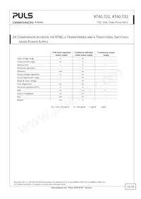 XT40.722 Datenblatt Seite 15