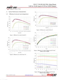 Y5117P Datasheet Page 4