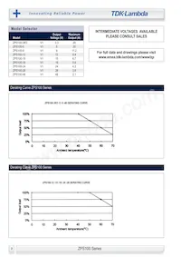 ZPS100-24 Datenblatt Seite 2