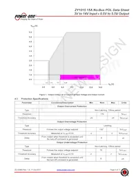 ZY1015G-T3 Datasheet Page 4