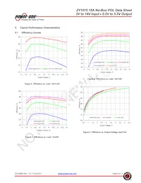 ZY1015G-T3 Datasheet Pagina 8