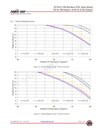 ZY1015G-T3 Datasheet Pagina 11