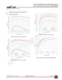 ZY1120G-T3 데이터 시트 페이지 8