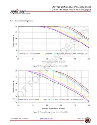 ZY1120G-T3 데이터 시트 페이지 11