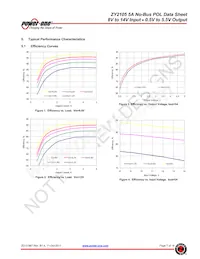 ZY2105G Datenblatt Seite 7