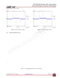 ZY2105G Datasheet Pagina 9