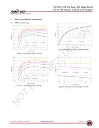 ZY2110G Datasheet Page 7