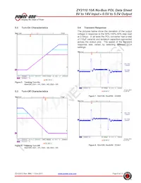 ZY2110G Datasheet Pagina 8