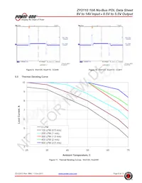 ZY2110G Datasheet Pagina 9