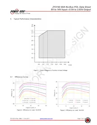 ZY2140G 데이터 시트 페이지 7