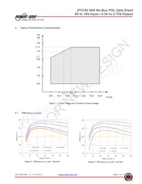 ZY2160G-R1數據表 頁面 7