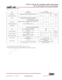 ZY7010LG-T3 Datasheet Pagina 5