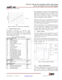 ZY7010LG-T3 Datasheet Pagina 10