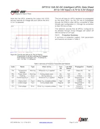 ZY7010LG-T3 Datenblatt Seite 21