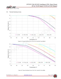 ZY7015LG-T3 Datasheet Pagina 13