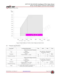 ZY7115LG-T3 Datasheet Page 4