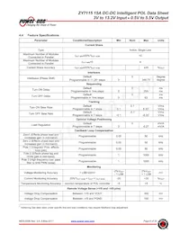 ZY7115LG-T3 Datasheet Pagina 6