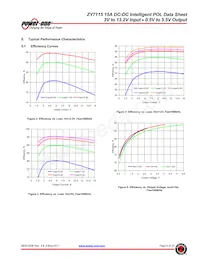 ZY7115LG-T3 Datasheet Page 8