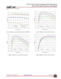 ZY7115LG-T3 Datasheet Page 9