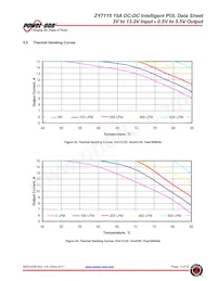 ZY7115LG-T3 Datasheet Page 13