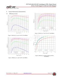 ZY7120LG-T3 Datasheet Pagina 8