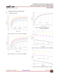 ZY8105G-R1 Datasheet Pagina 7