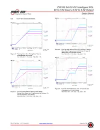 ZY8105G-R1 Datasheet Page 8