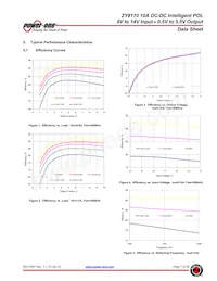 ZY8110G Datasheet Pagina 7