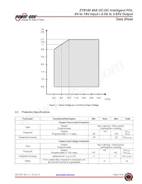 ZY8140G Datasheet Pagina 4