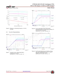 ZY8140G Datasheet Pagina 9