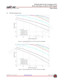 ZY8140G Datasheet Page 11