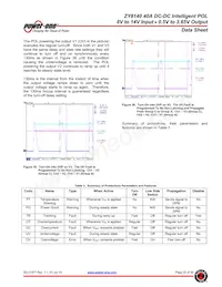 ZY8140G Datasheet Pagina 22