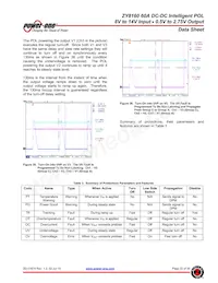 ZY8160G Datasheet Pagina 22