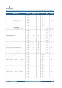 02281305 Datasheet Page 6