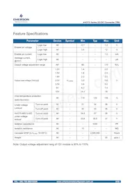 02281305 Datasheet Page 8