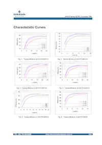 02281305 Datasheet Page 9