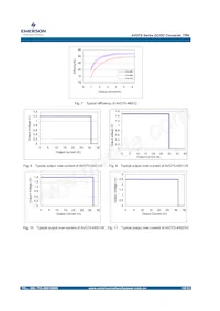 02281305數據表 頁面 10