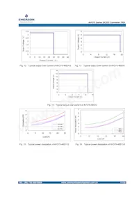 02281305 Datasheet Page 11