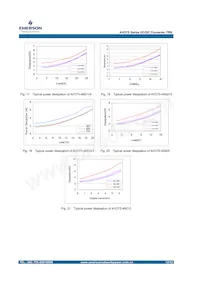 02281305 Datasheet Page 12