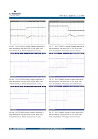 02281305 Datasheet Page 16