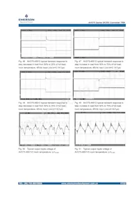 02281305 Datenblatt Seite 17