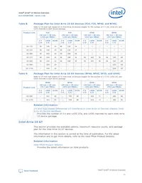 10AS066N2F40I1SP Datasheet Page 11