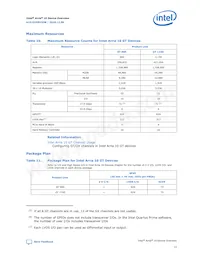 10AS066N2F40I1SP Datasheet Page 13
