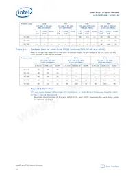 10AS066N2F40I1SP Datasheet Page 16