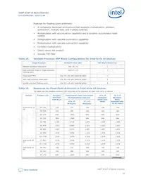 10AS066N2F40I1SP Datasheet Page 19