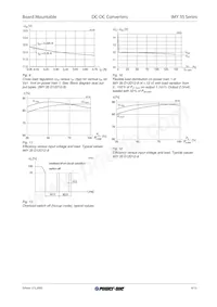 110IMY35D12D12-8 Datasheet Page 8