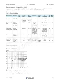 110IMY35D12D12-8 Datasheet Pagina 10